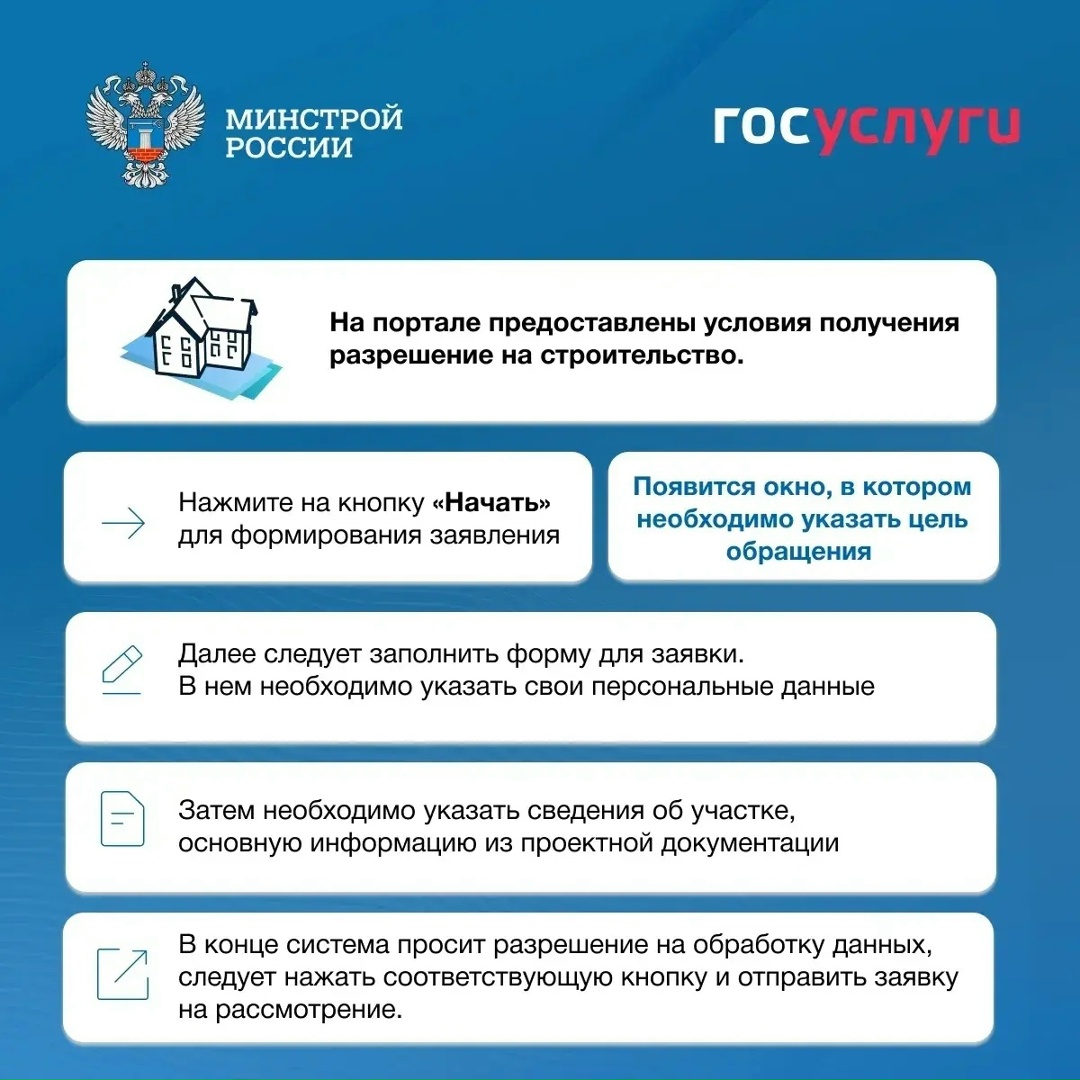 15 декабря день рождения портала «Госуслуги»