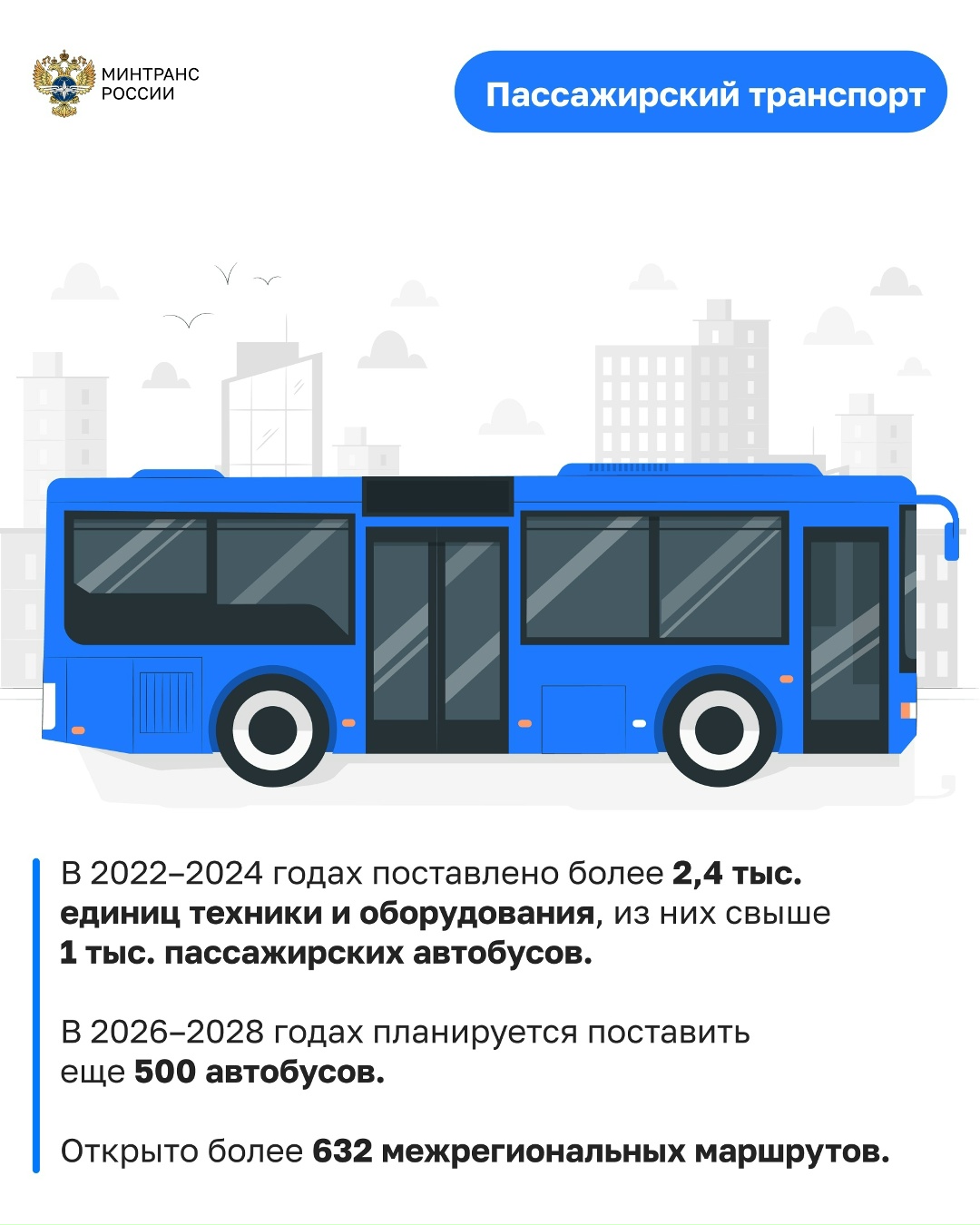 Интеграция исторических регионов в единую транспортную систему России — приоритет Минтранса