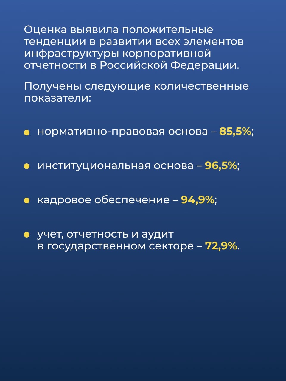 Оценка, проведенная по инициативе Минфина России в марте-октябре 2025 года, подтвердила наличие в Российской Федерации развитой инфраструктуры корпоративной…