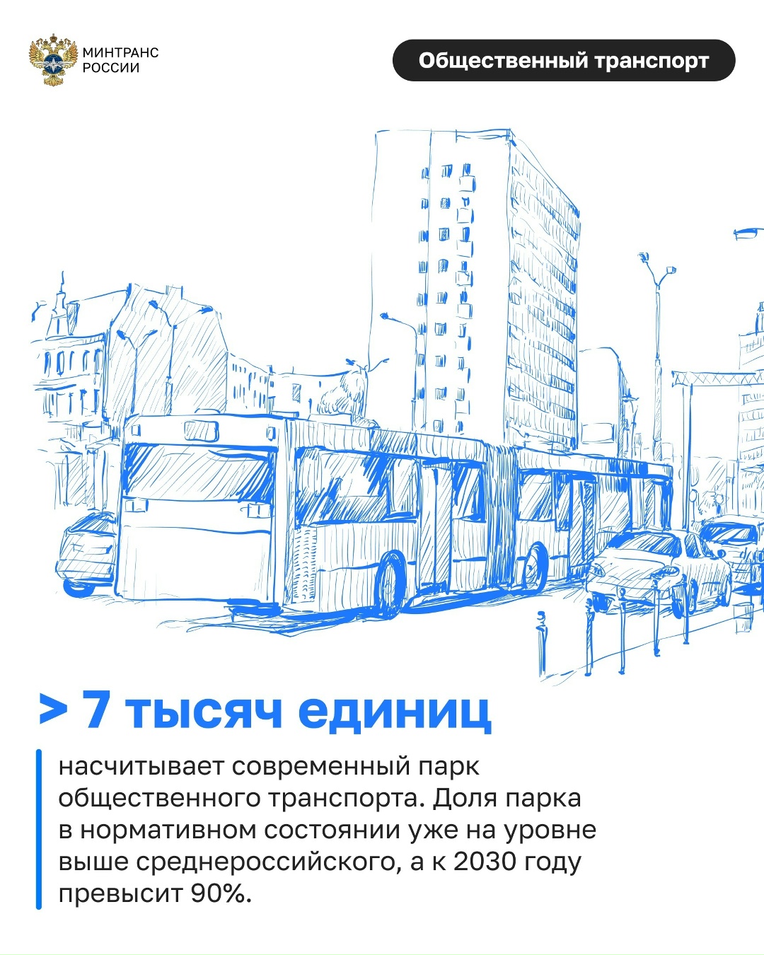 Развитие транспортной системы Санкт-Петербурга и Ленинградской области обсудили на Координационном совете