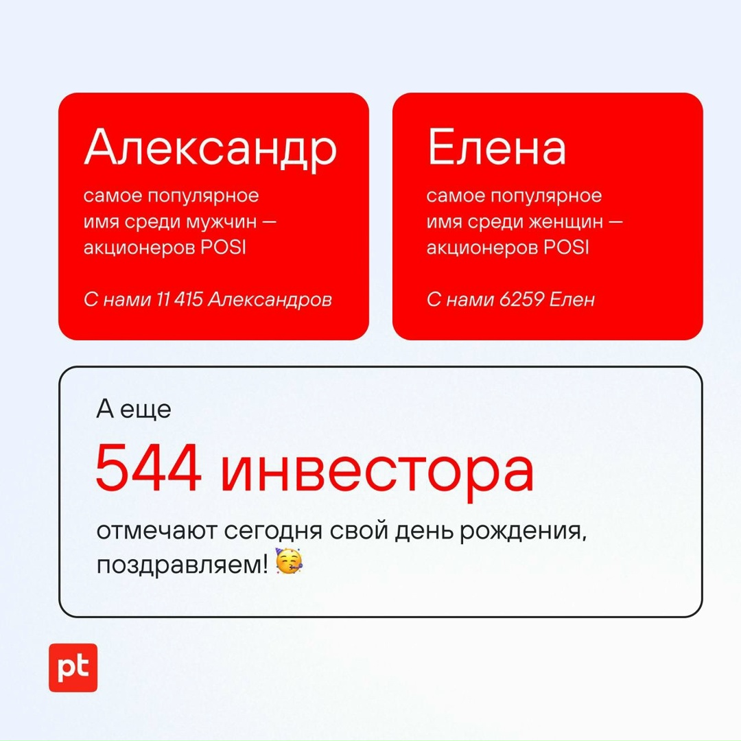POSI четыре года на бирже! В декабре 2021 года Positive Technologies провела размещение акций и стала первой публичной компанией в области кибербезопасности…