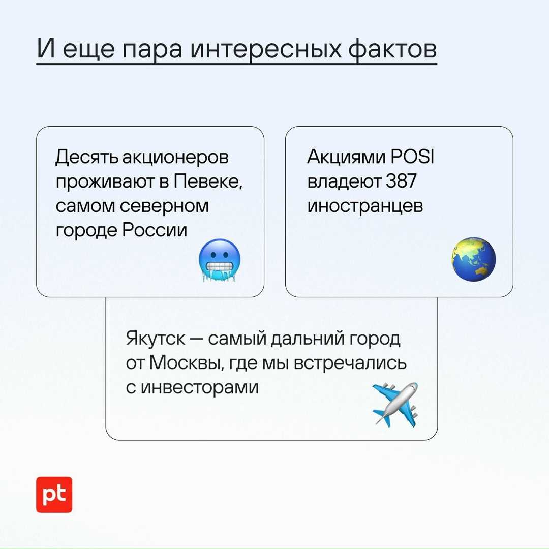 POSI четыре года на бирже! В декабре 2021 года Positive Technologies провела размещение акций и стала первой публичной компанией в области кибербезопасности…