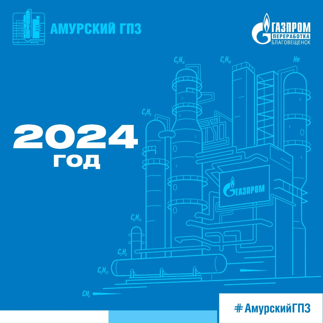 ИСТОРИЯ АМУРСКОГО ГПЗ 2024 ГОД Четвертая технологическая линия выведена на проектный режим работы.