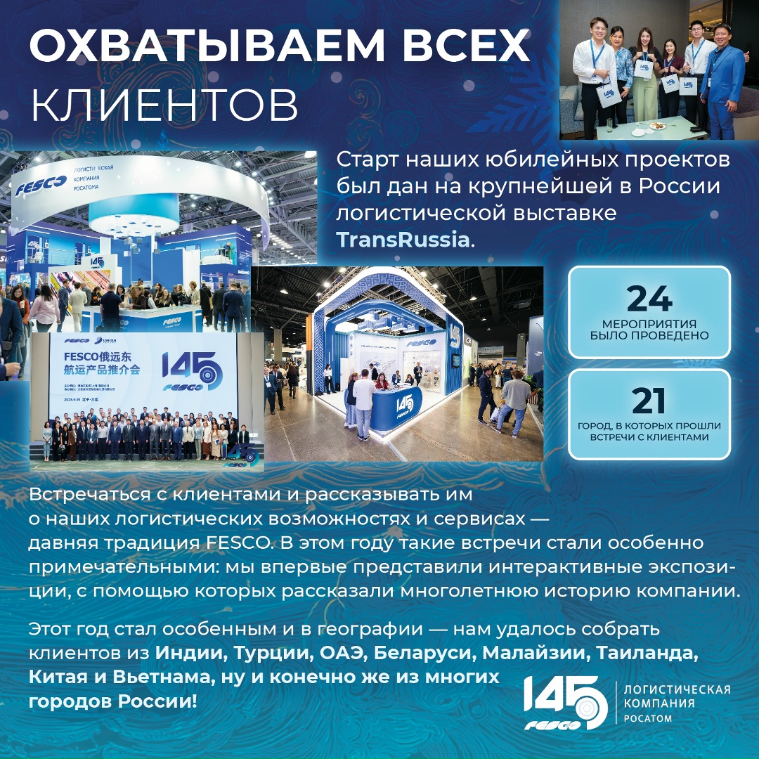 Становимся лучше благодаря нашим клиентам!