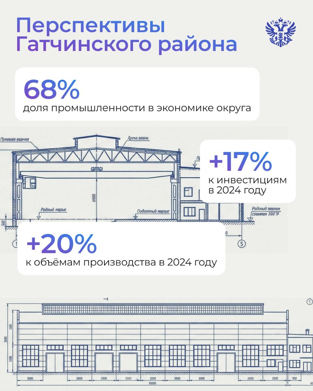Слышали о настоящей земле возможностей в посёлке Елизаветино? Сейчас расскажем: