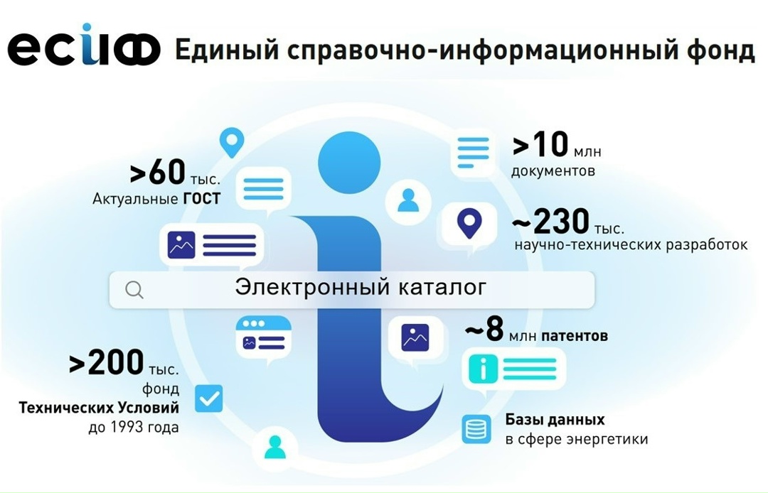 ЕСИФ: ваш путеводитель по миру информации в сфере ТЭК