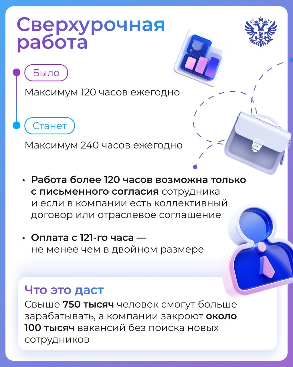 Подготовили план изменений ТК РФ, чтобы работать стало удобнее