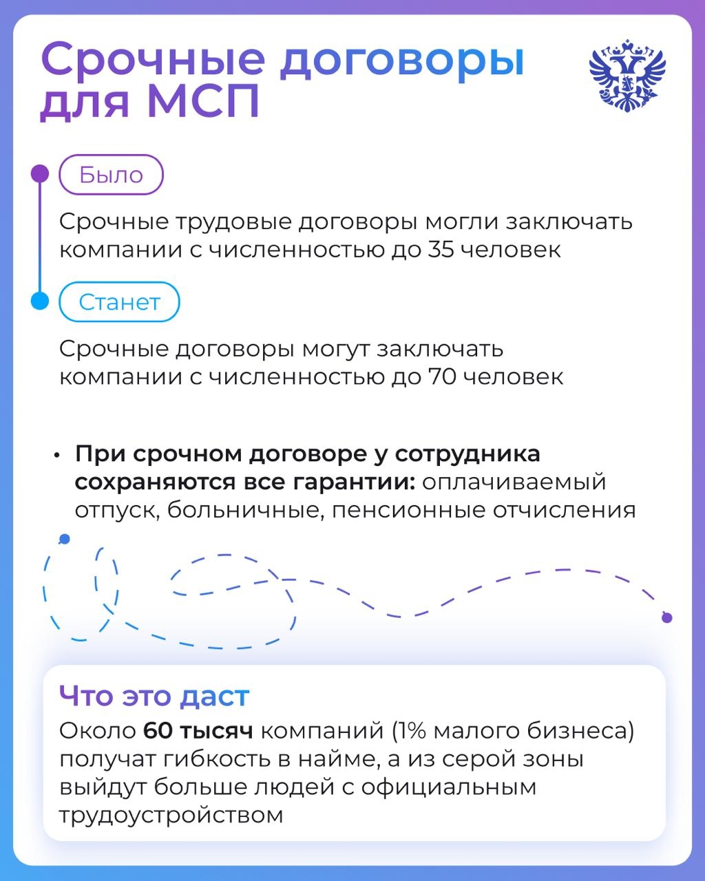 Подготовили план изменений ТК РФ, чтобы работать стало удобнее