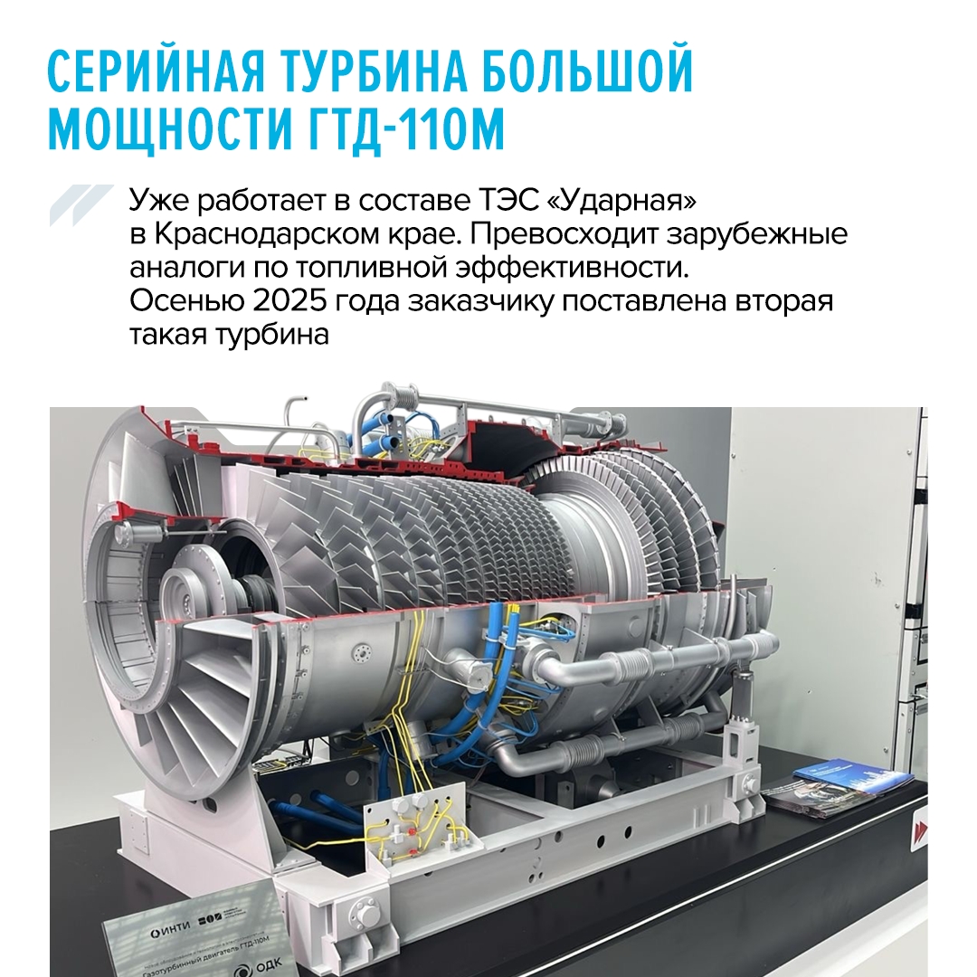 В День энергетика представляем вам итоги уходящего года в этой сфере