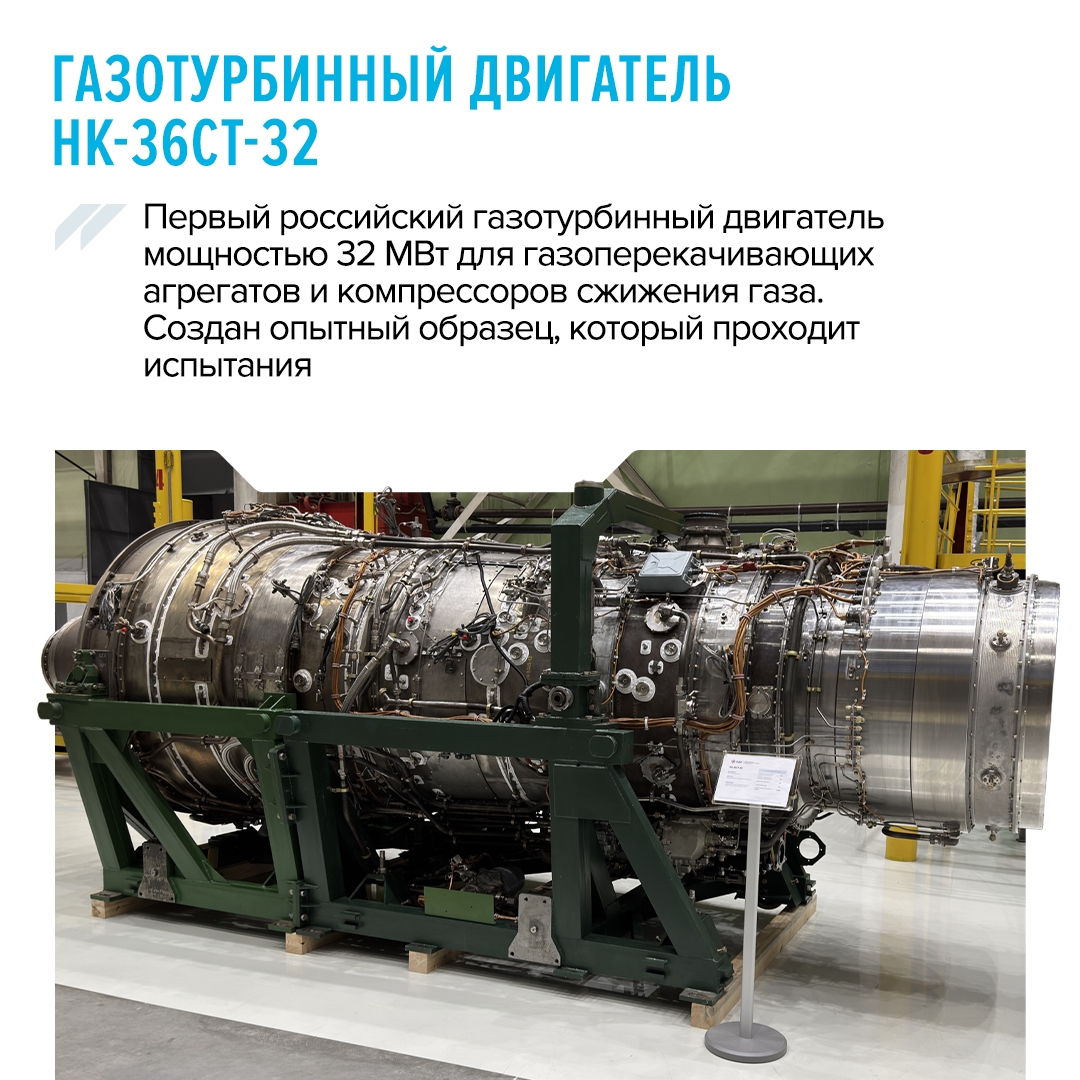 В День энергетика представляем вам итоги уходящего года в этой сфере