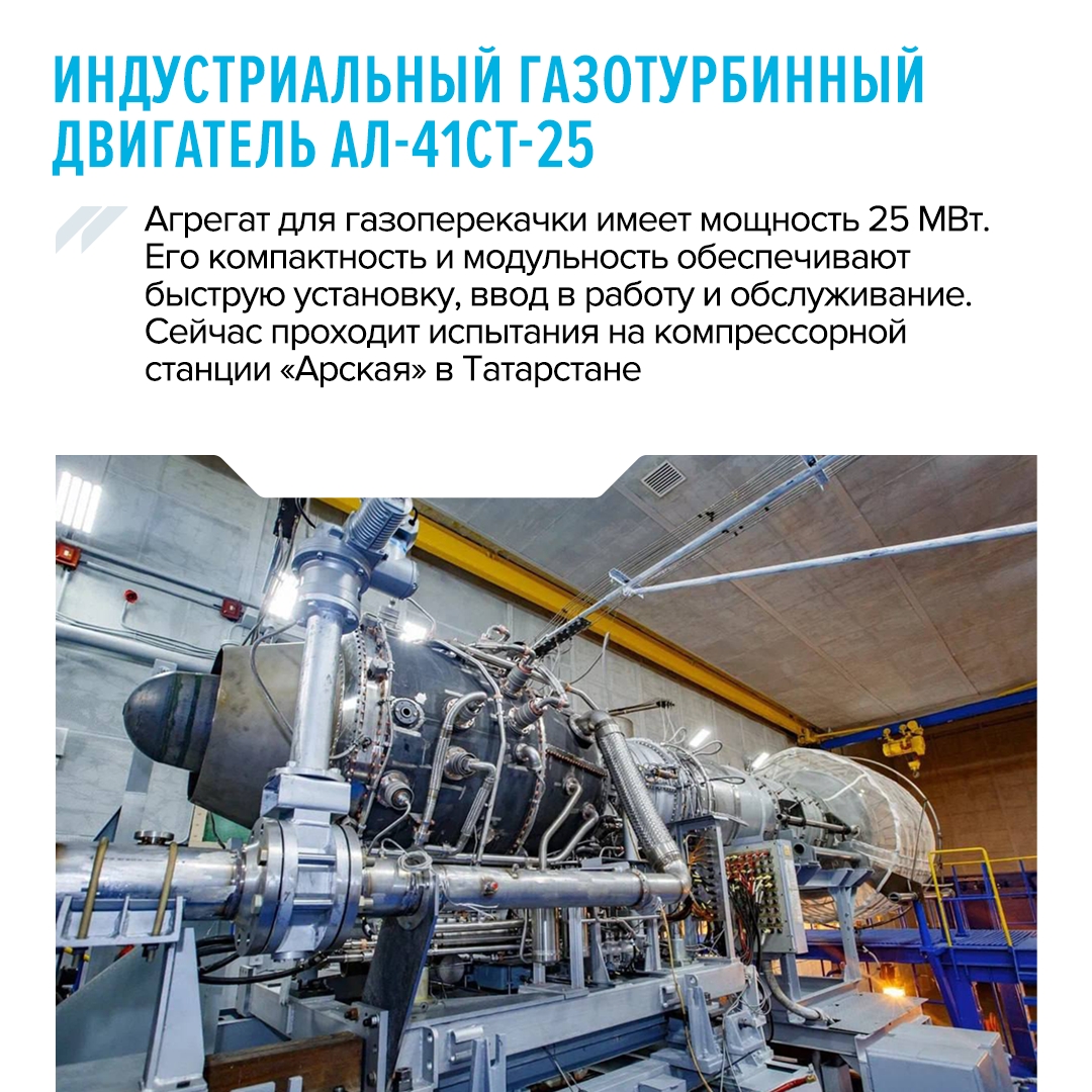 В День энергетика представляем вам итоги уходящего года в этой сфере