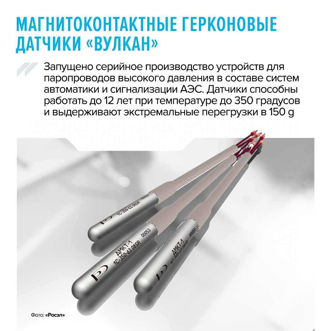 В День энергетика представляем вам итоги уходящего года в этой сфере