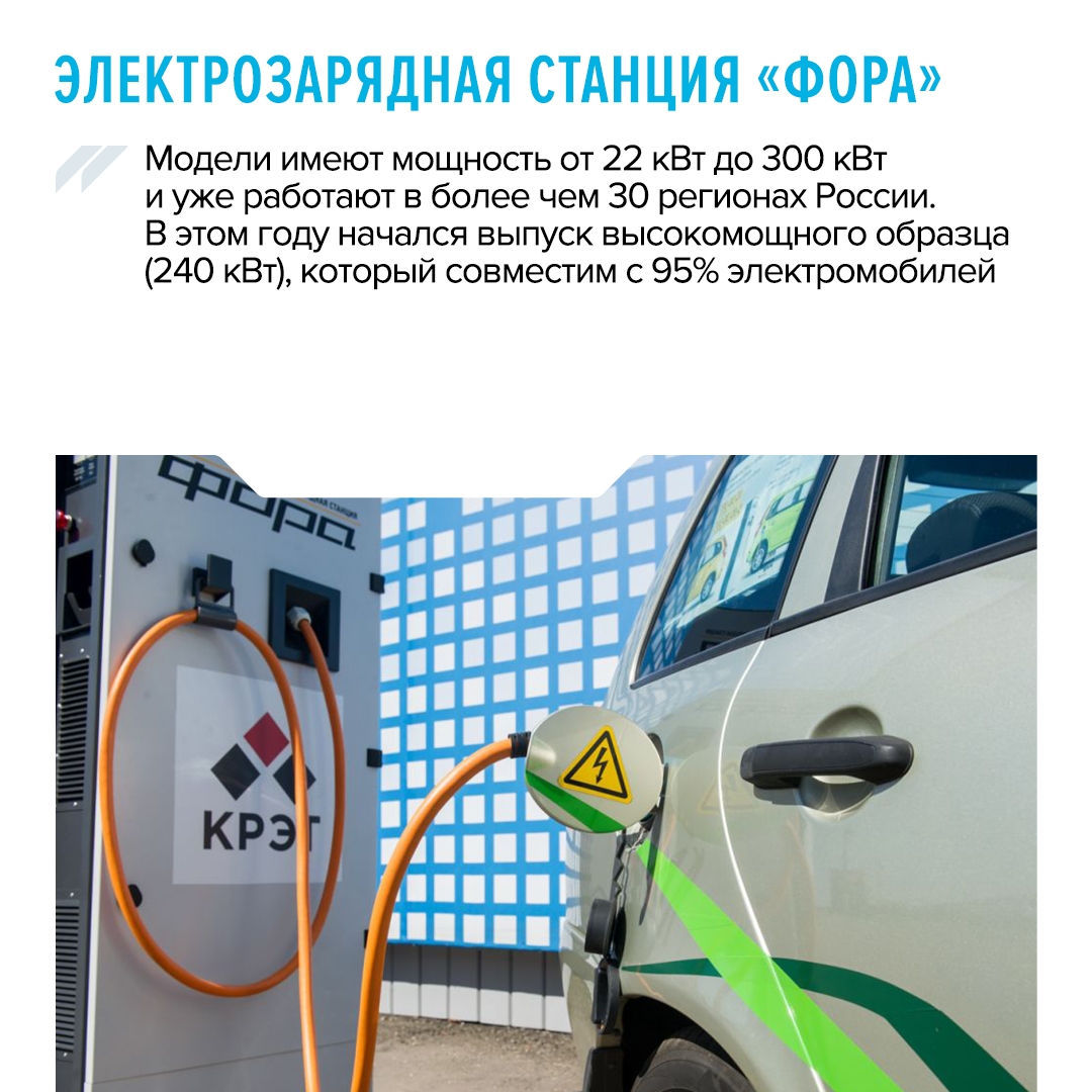 В День энергетика представляем вам итоги уходящего года в этой сфере