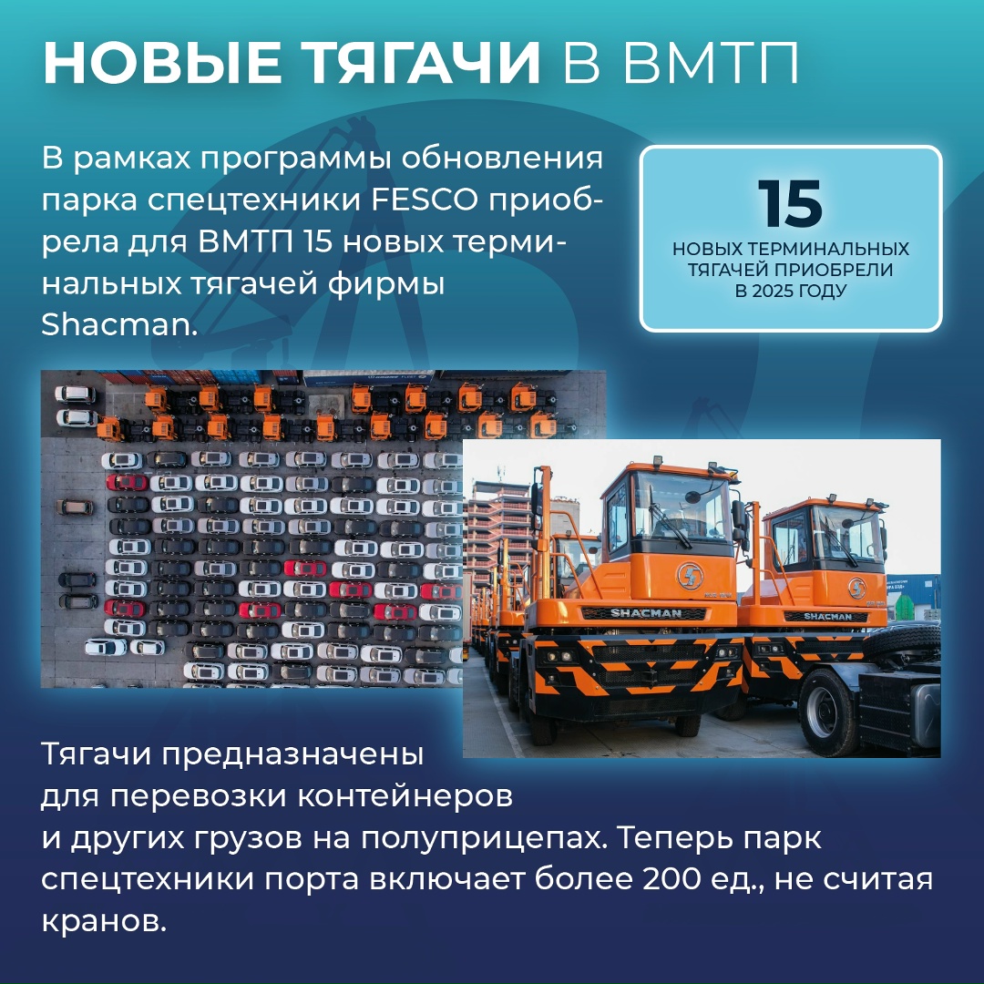 Дед Мороз здесь ни при чём: итоги уходящего года от Владивостокского морского торгового порта