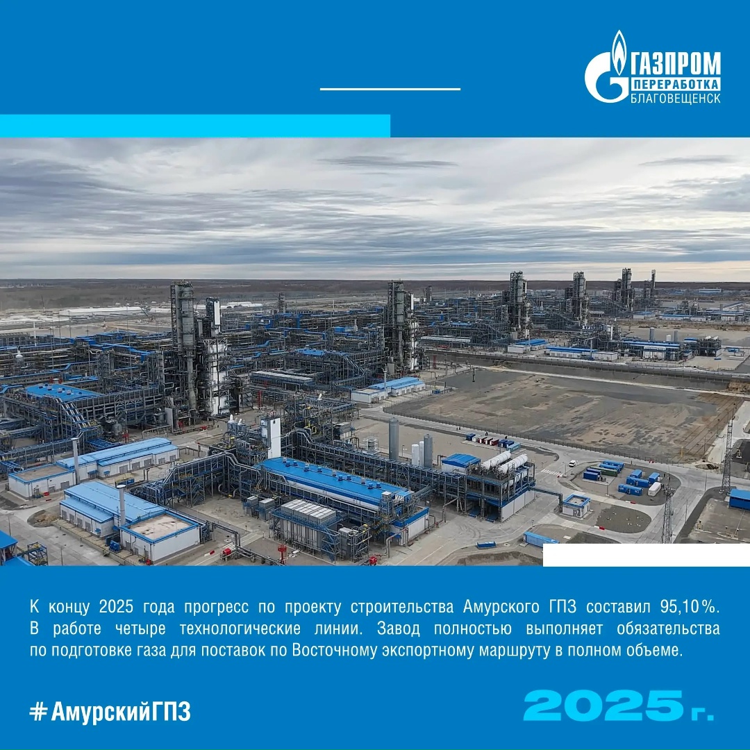 ИСТОРИЯ АМУРСКОГО ГПЗ - ГОД 2025 В 2025 году на Амурском ГПЗ в работе уже 4 производственные линии