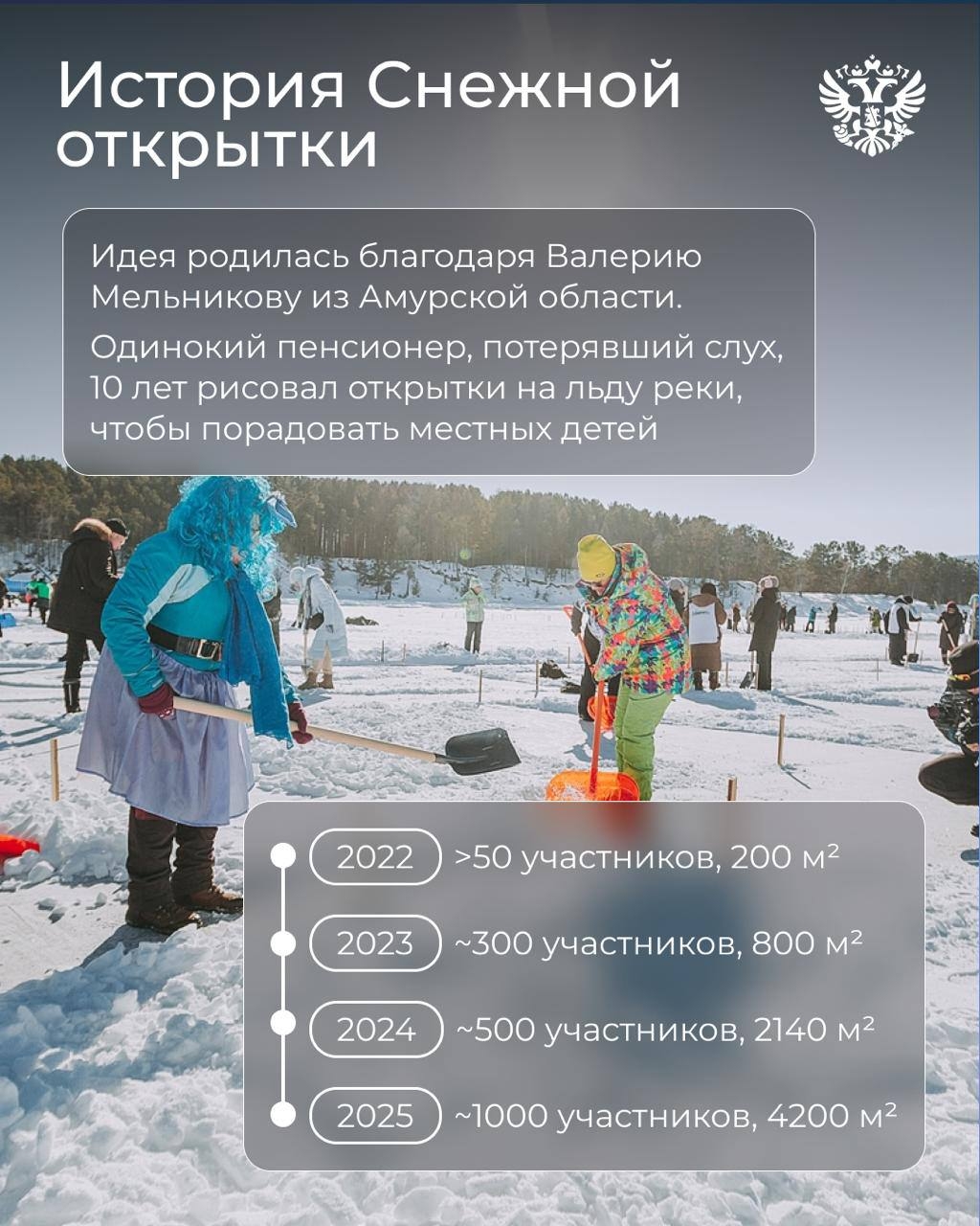 (С)нежные открытки с Байкала Уже 1 тысяча человек создают огромные поздравления к Сагаалгану прямо на льду озера Байкал с проектом форума #СильныеИдеи