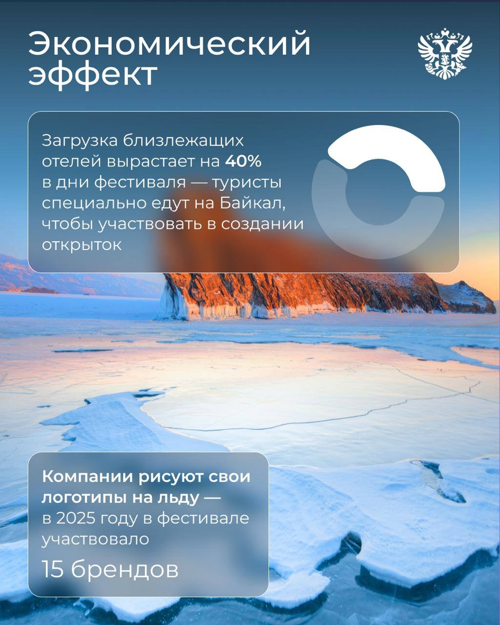 (С)нежные открытки с Байкала Уже 1 тысяча человек создают огромные поздравления к Сагаалгану прямо на льду озера Байкал с проектом форума #СильныеИдеи