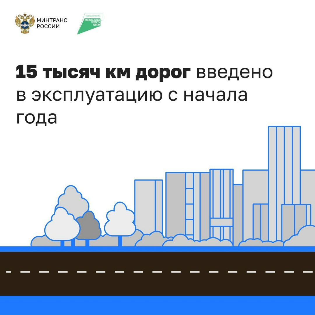 По нацпроекту «Инфраструктура для жизни» обновили тысячи километров дорог по всей России