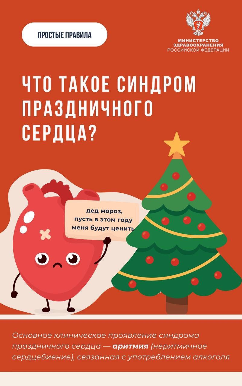 #ПростыеПравила: Что такое синдром праздничного сердца?