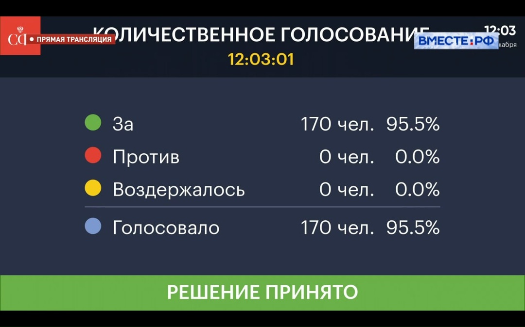 Ответственность в сфере связи и интернет-безопасности будет усилена