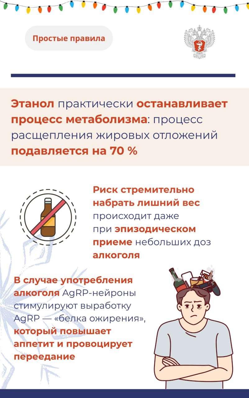 #ПростыеПравила: Почему стоит отказаться от алкоголя в новогодние праздники