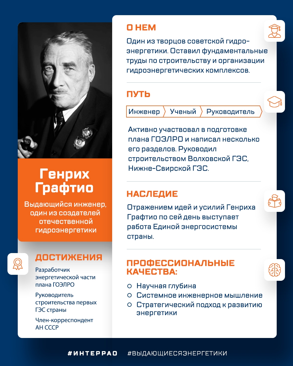 Сегодня 156 лет со дня рождения Генриха Осиповича Графтио