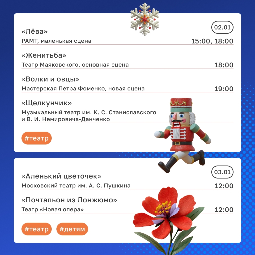 Уже нарядили елку? Тогда самое время планировать новогодние приключения