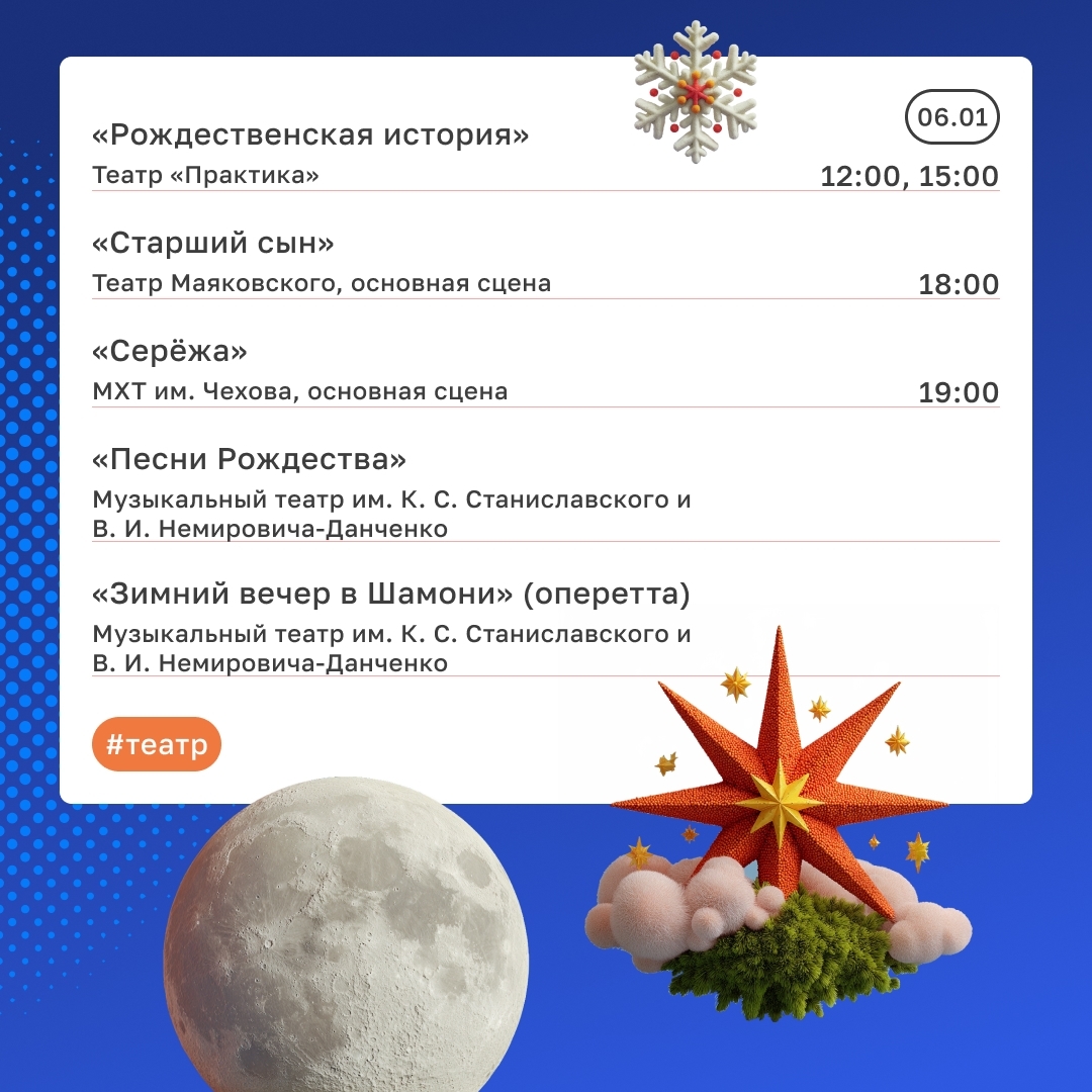 Уже нарядили елку? Тогда самое время планировать новогодние приключения