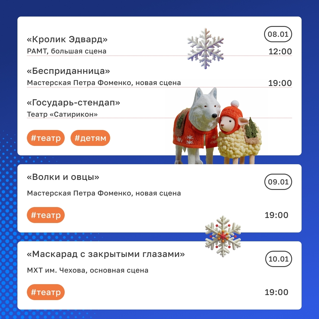 Уже нарядили елку? Тогда самое время планировать новогодние приключения