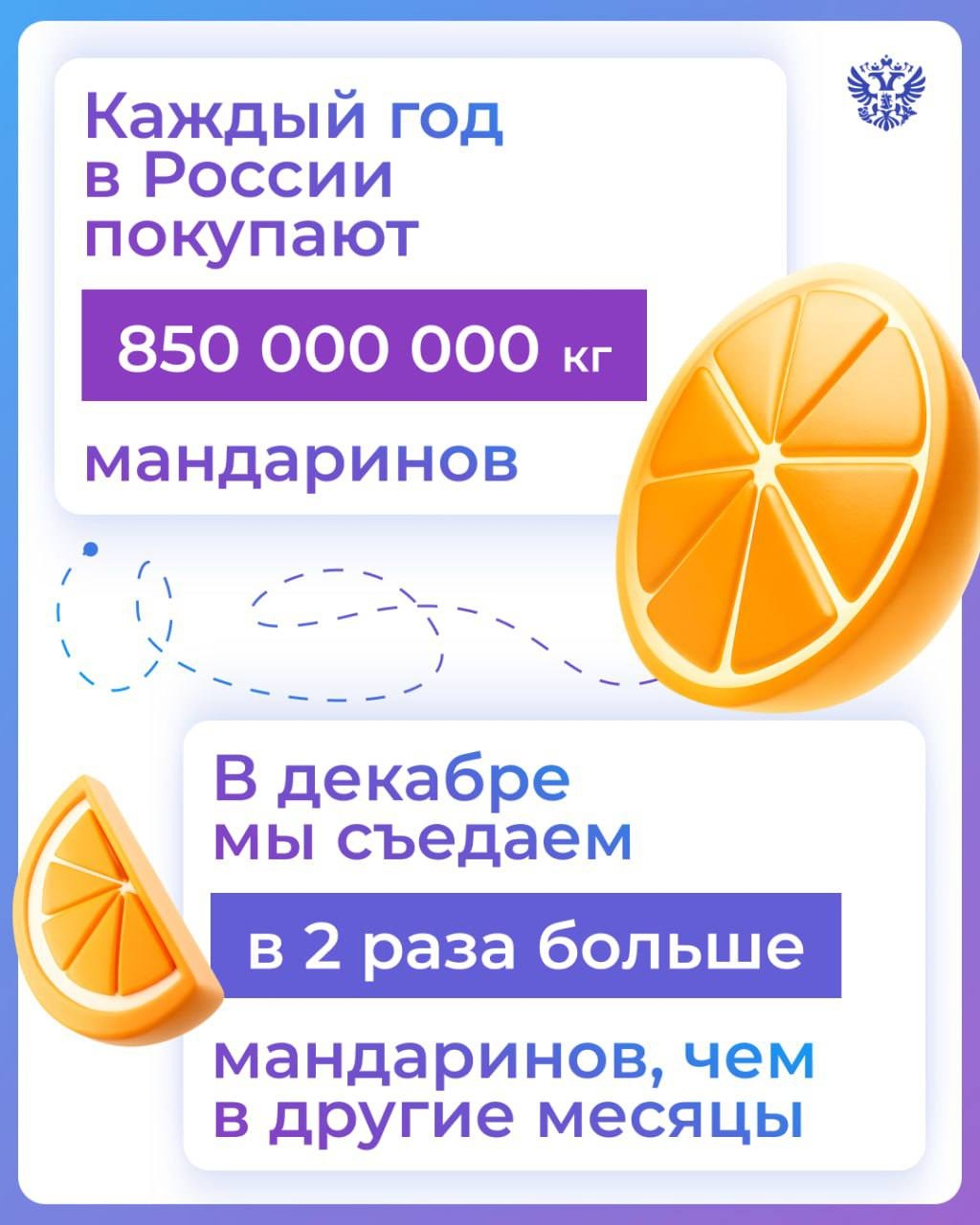 Робин Бобин Барабек скушал 40 мандаринов