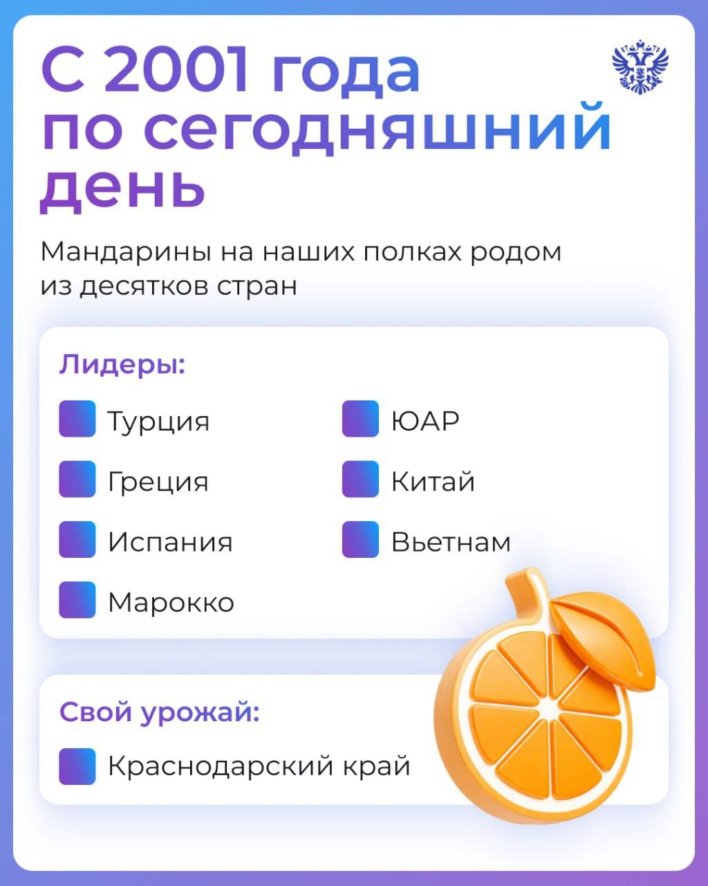 Робин Бобин Барабек скушал 40 мандаринов