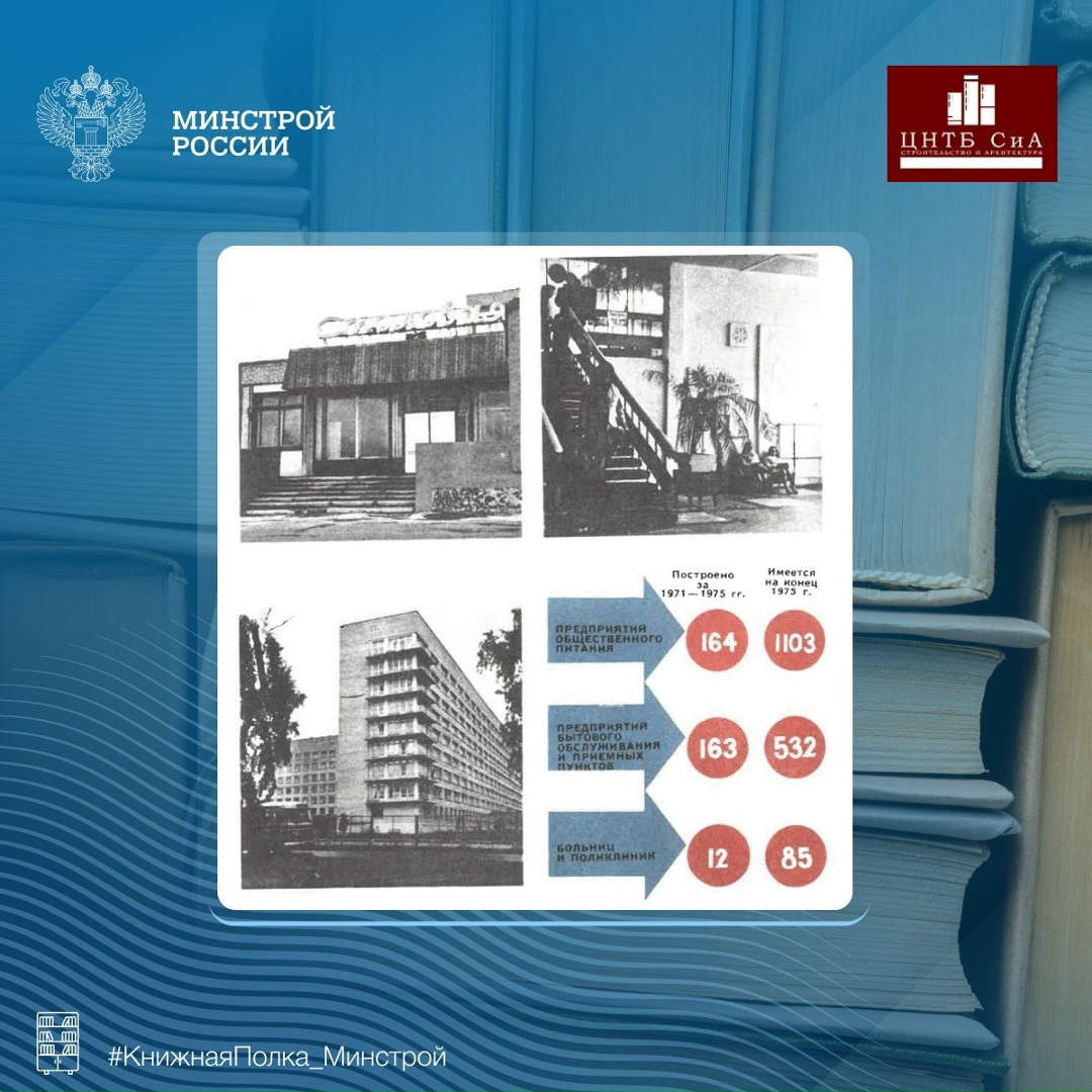 Сегодня в нашей рубрике #КнижнаяПолка_Минстрой - уникальное издание генерального плана Омска 1975 года