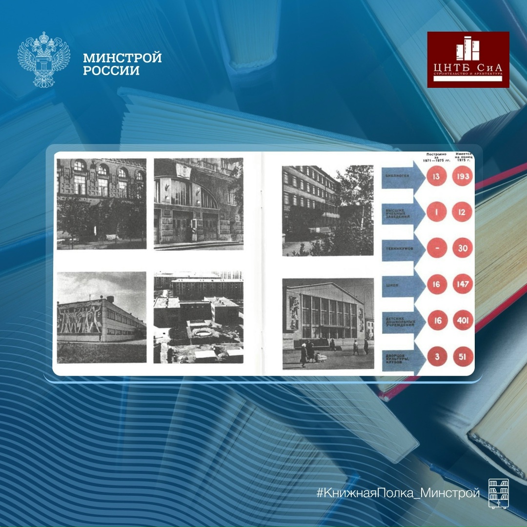 Сегодня в нашей рубрике #КнижнаяПолка_Минстрой - уникальное издание генерального плана Омска 1975 года