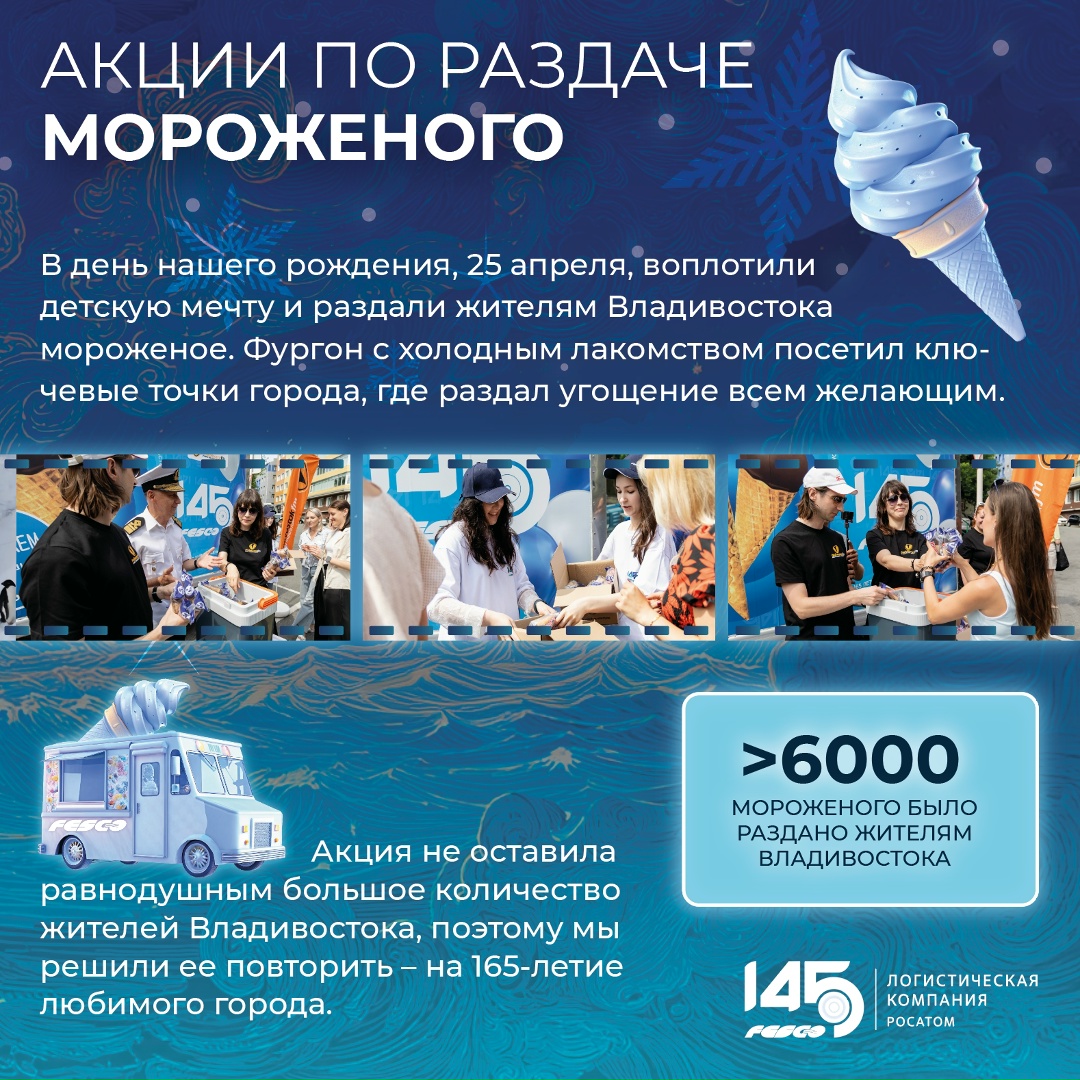 Дальний Восток – сердце FESCO С особым трепетом открываем восьмой пазл — он посвящён проектам, которые мы реализовали в Приморье в юбилейный год