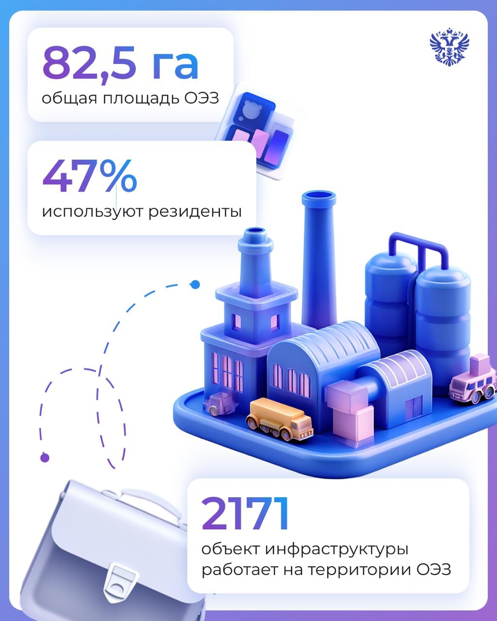 Что это там так ярко сияет? Это не гирлянда, а наши ОЭЗ