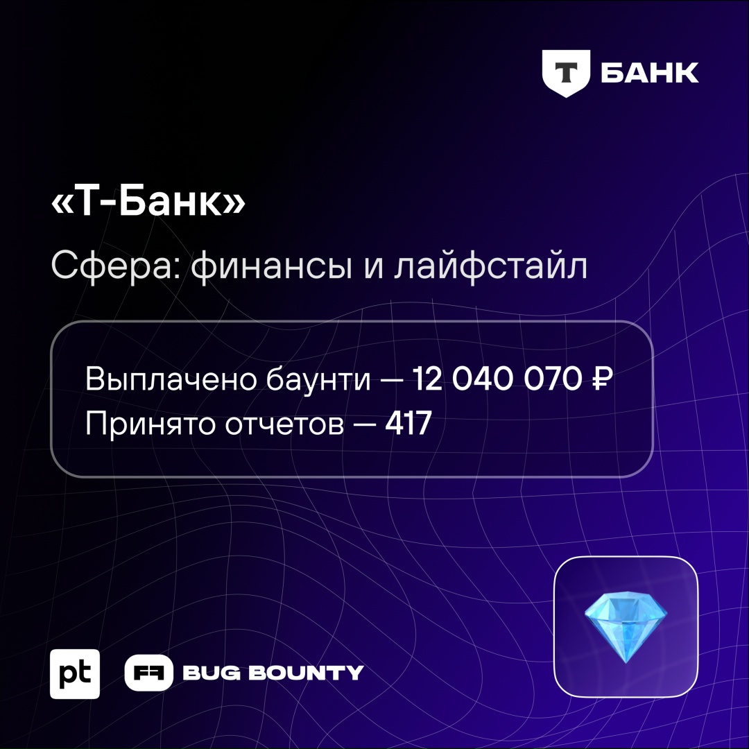 На багбаунти все — банки, маркетплейсы, онлайн-кинотеатры, доставки…