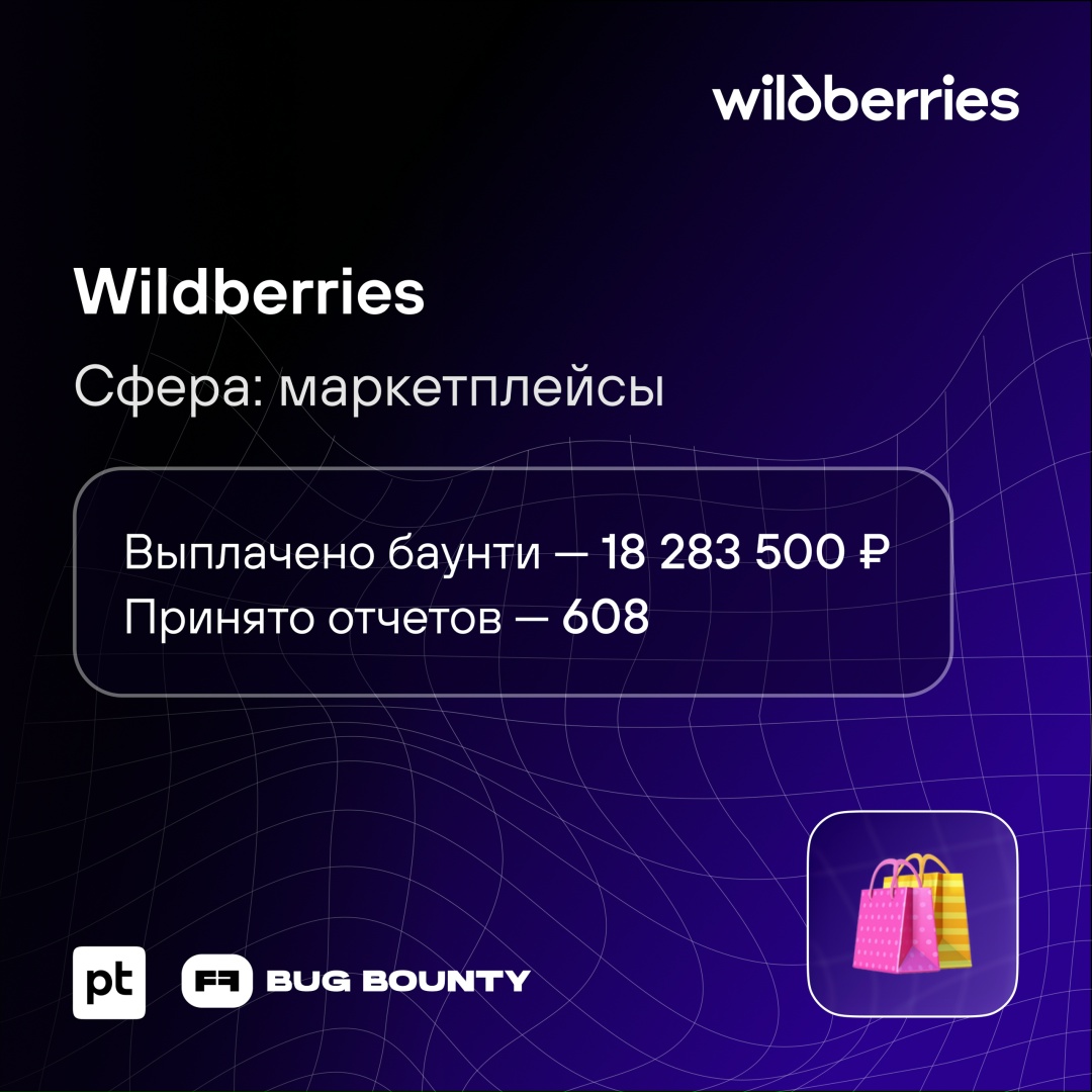 На багбаунти все — банки, маркетплейсы, онлайн-кинотеатры, доставки…