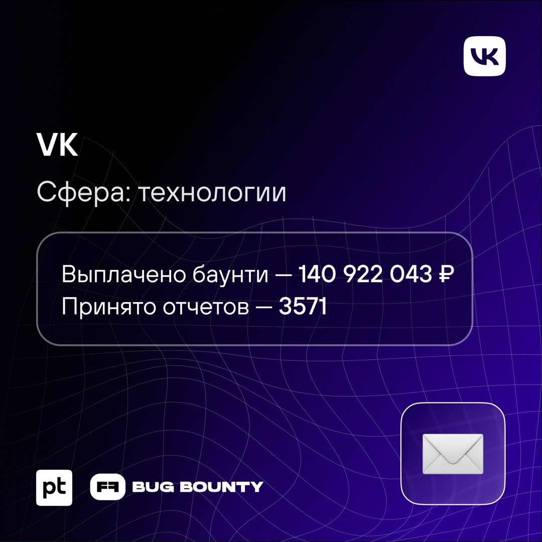 На багбаунти все — банки, маркетплейсы, онлайн-кинотеатры, доставки…