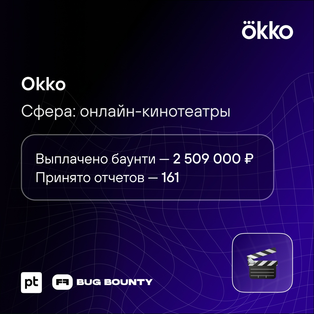 На багбаунти все — банки, маркетплейсы, онлайн-кинотеатры, доставки…