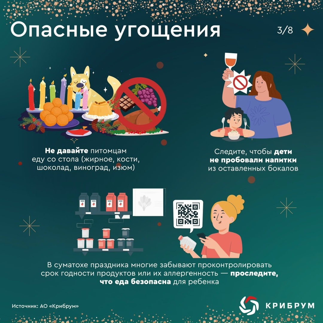 На носу новогодние праздники, и чтобы они не были омрачены непредвиденными неприятностями, необходимо всегда помнить о безопасности.