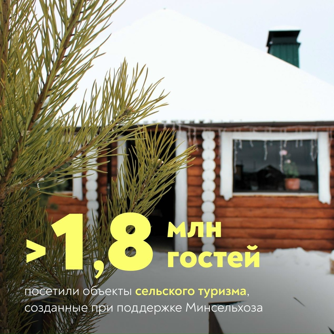 Больше 1,8 млн человек! Столько гостей за четыре года посетили объекты сельского туризма, созданные при поддержке Минсельхоза.
