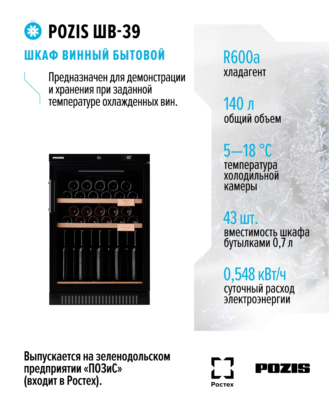 Храните деньги в сберегательной кассе, а вина — в винном шкафу