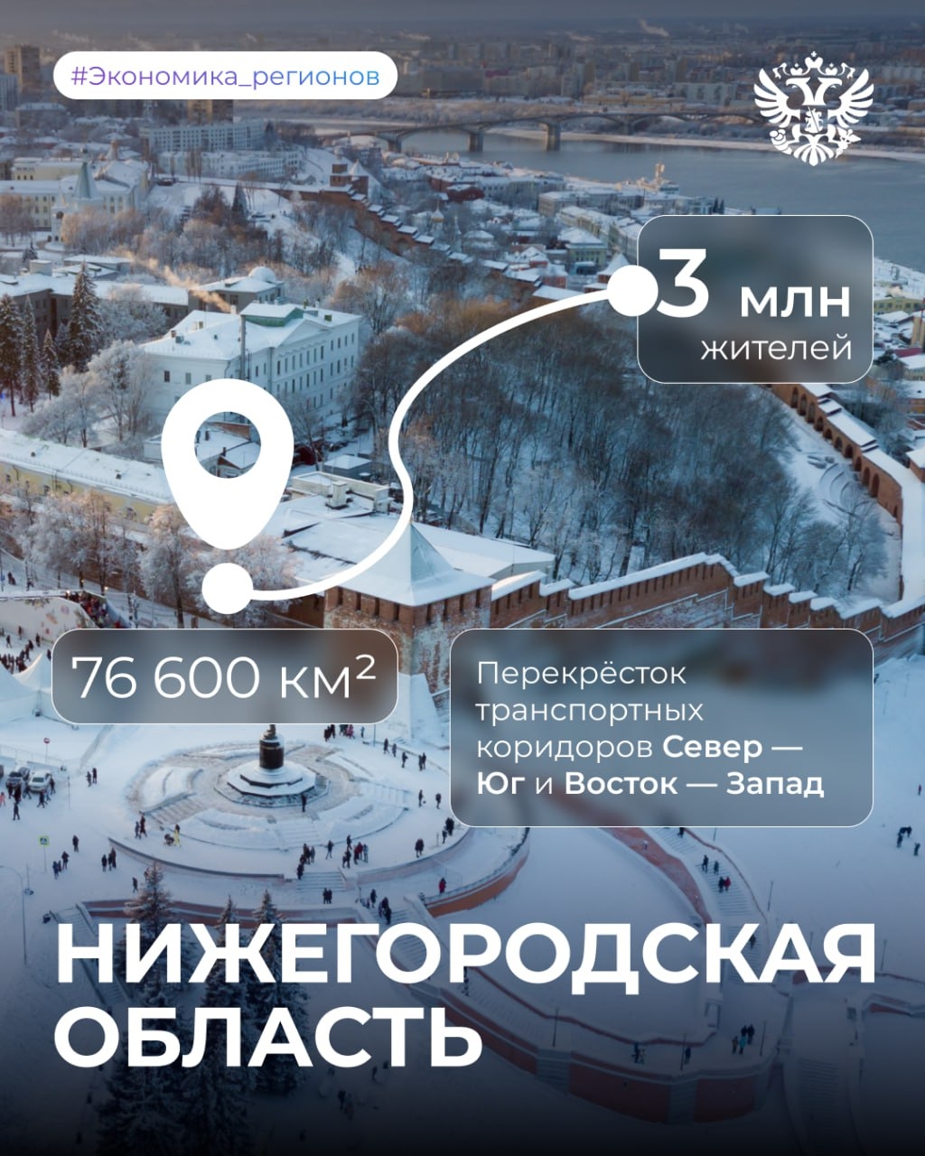 Знакомьтесь, Нижний Не просто город с 800-летней историей, а мощный экономический узел России