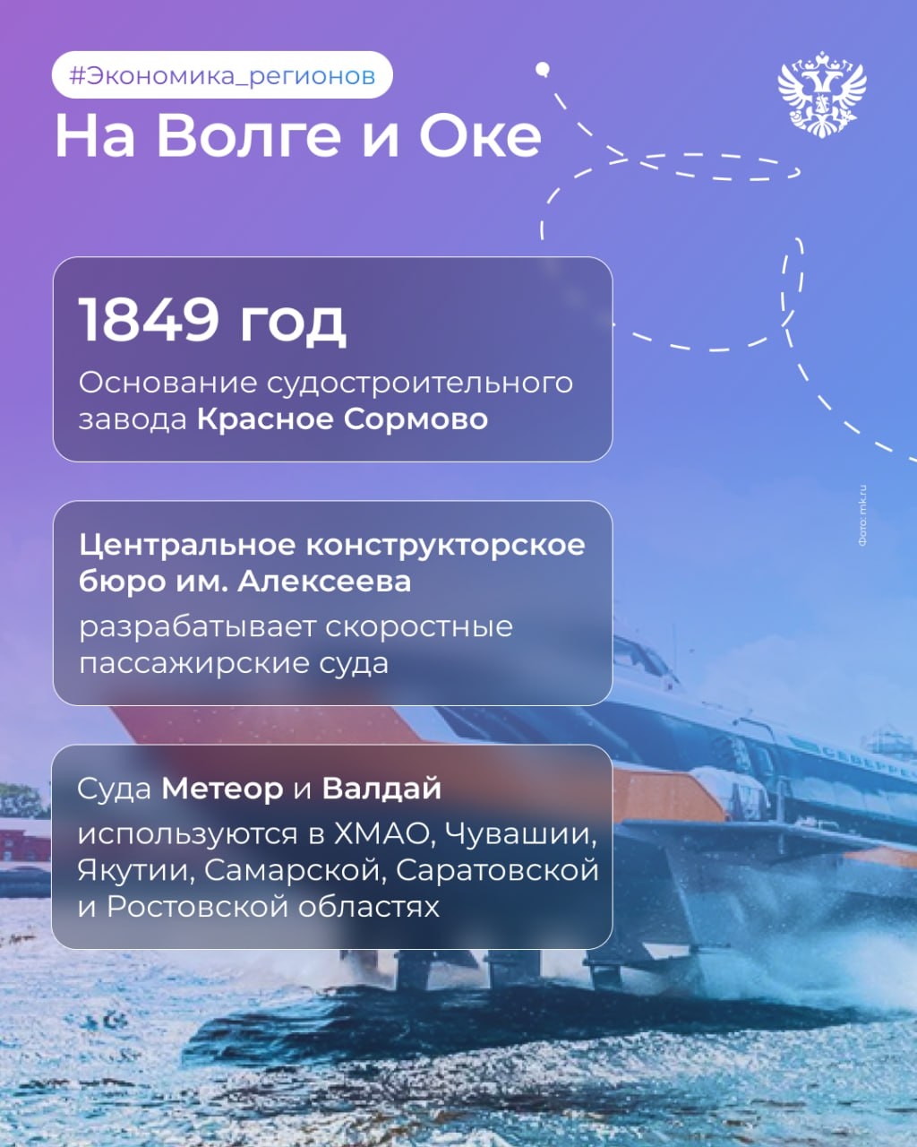Знакомьтесь, Нижний Не просто город с 800-летней историей, а мощный экономический узел России