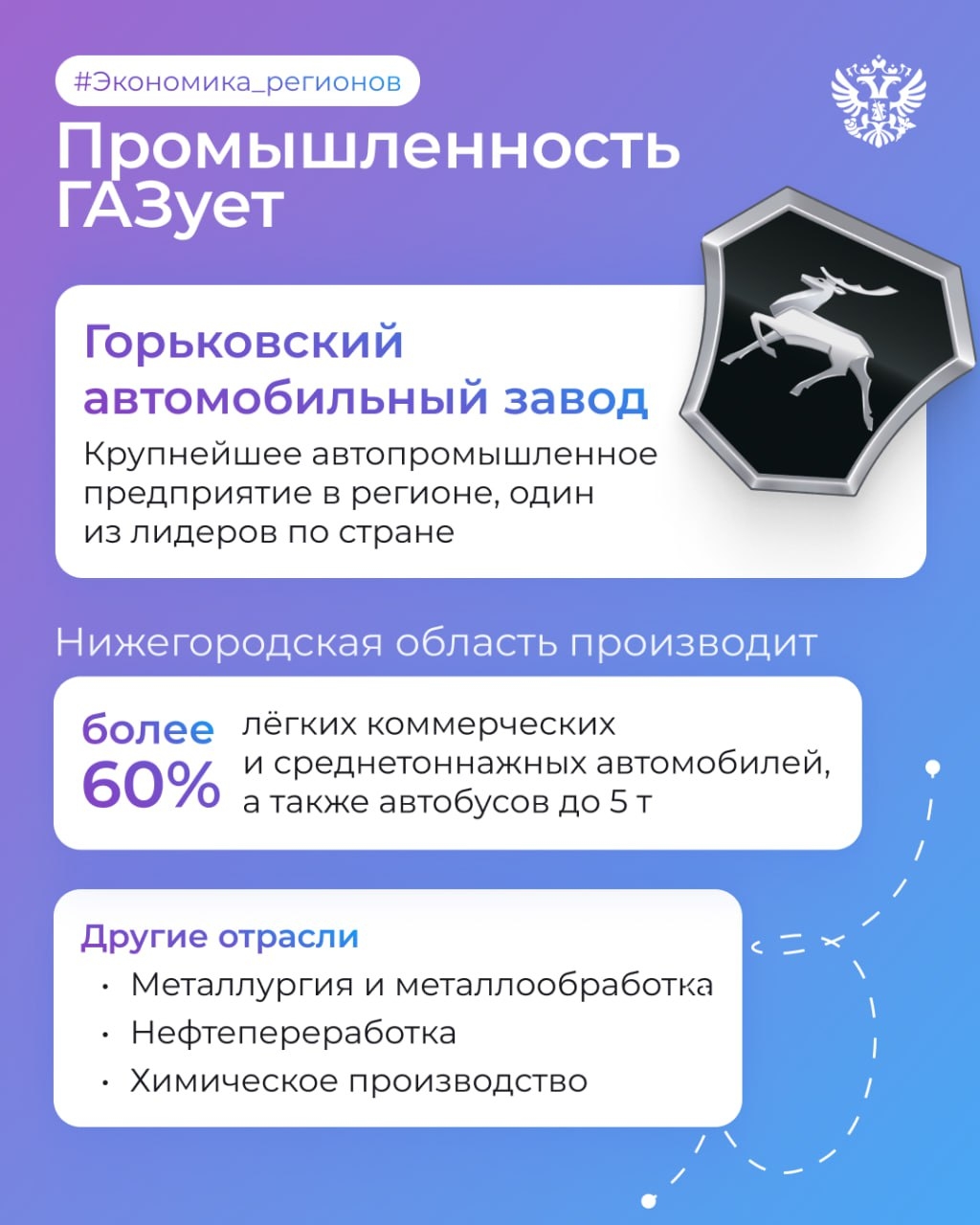 Знакомьтесь, Нижний Не просто город с 800-летней историей, а мощный экономический узел России