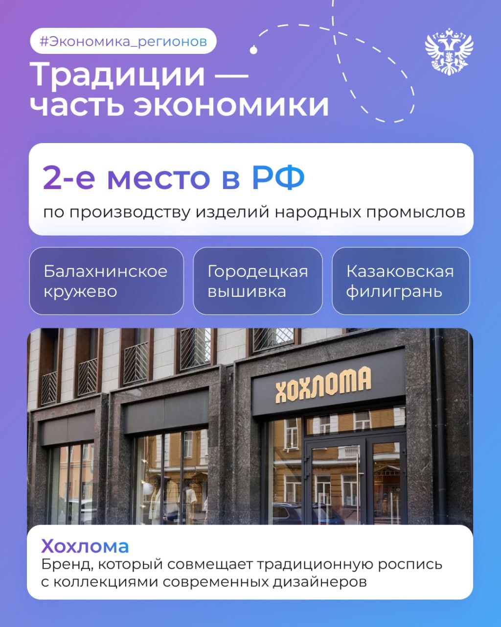 Знакомьтесь, Нижний Не просто город с 800-летней историей, а мощный экономический узел России