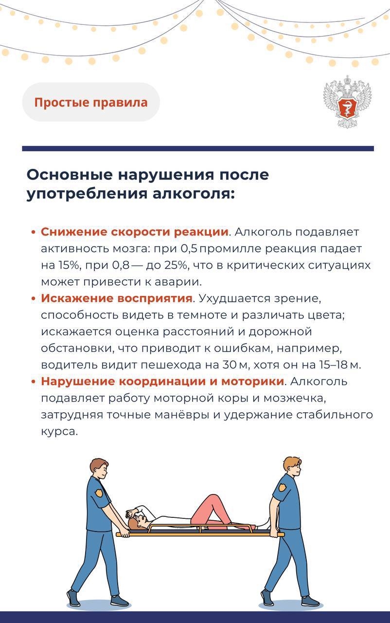 #ПростыеПравила: Почему алкоголь и вождение — несовместимые вещи?