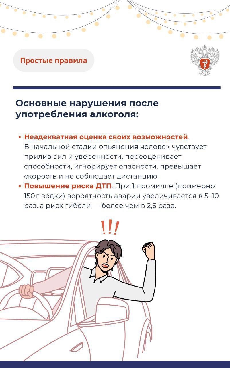 #ПростыеПравила: Почему алкоголь и вождение — несовместимые вещи?