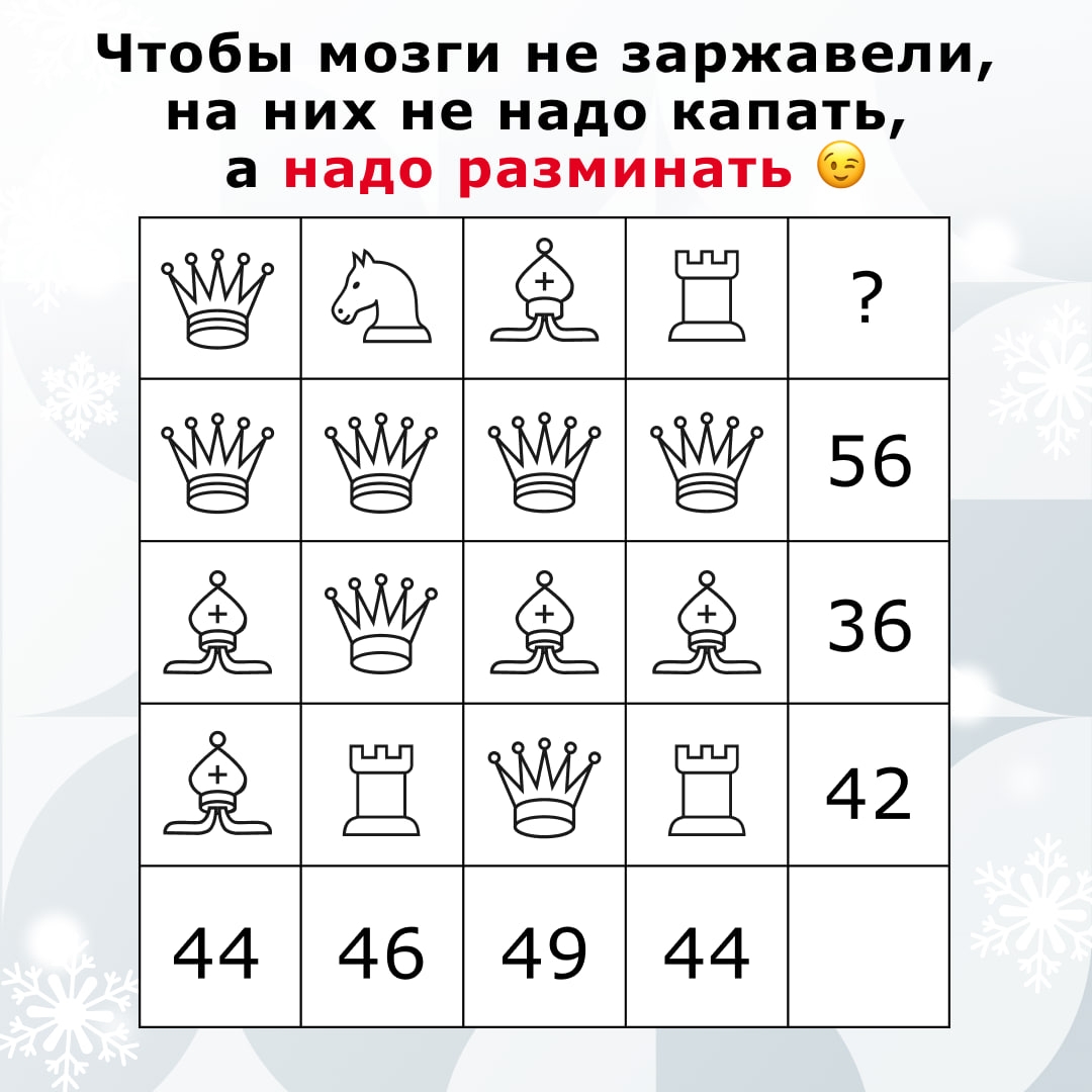 Мандарины, оливье, «Ирония судьбы», прогулки на лыжах и катание на коньках, встречи с друзьями и близкими — это здорово