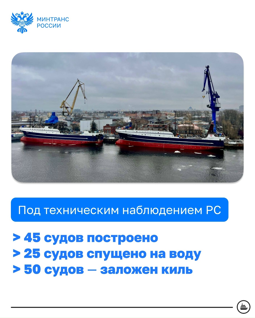 Обновляем флот России: итоги Российского морского регистра судоходства за 2025 год